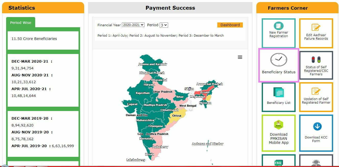 Kisan Samman Nidhi Yojana: Online Apply [Here] 2023 Official.