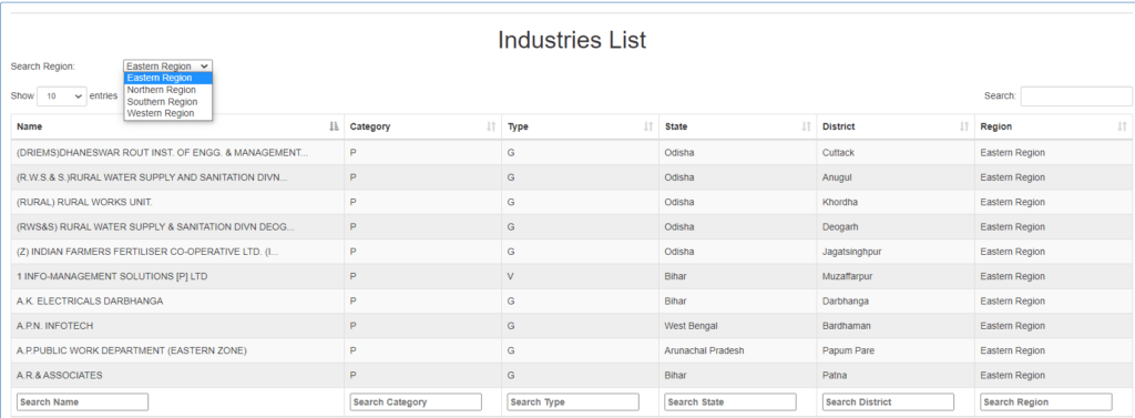 Nats-list-of-industries