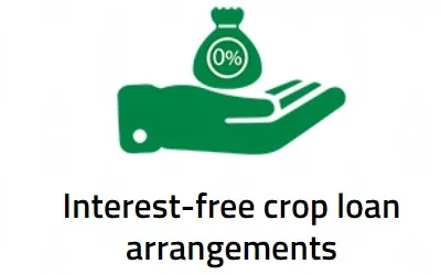 crop-loan