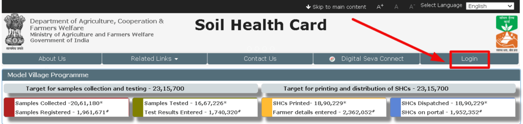 soil-health-card-registration-process