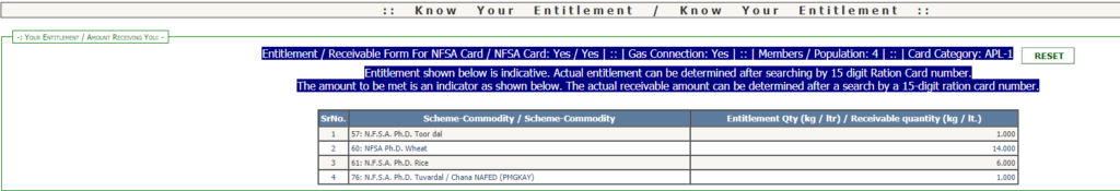 Entitlement-details-of-Ration-card