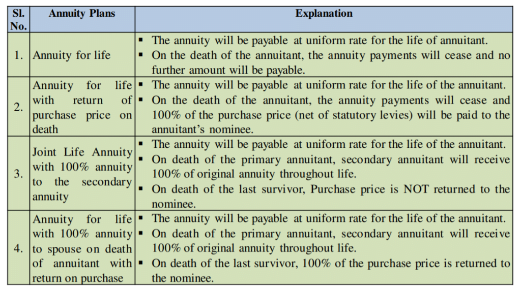 annuity-options-info