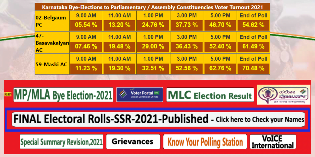 Karnataka Voter List 2023: Download Electoral Roll With Photo PDF