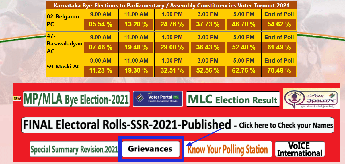 Karnataka Voter List 2023: Download Electoral Roll with Photo PDF