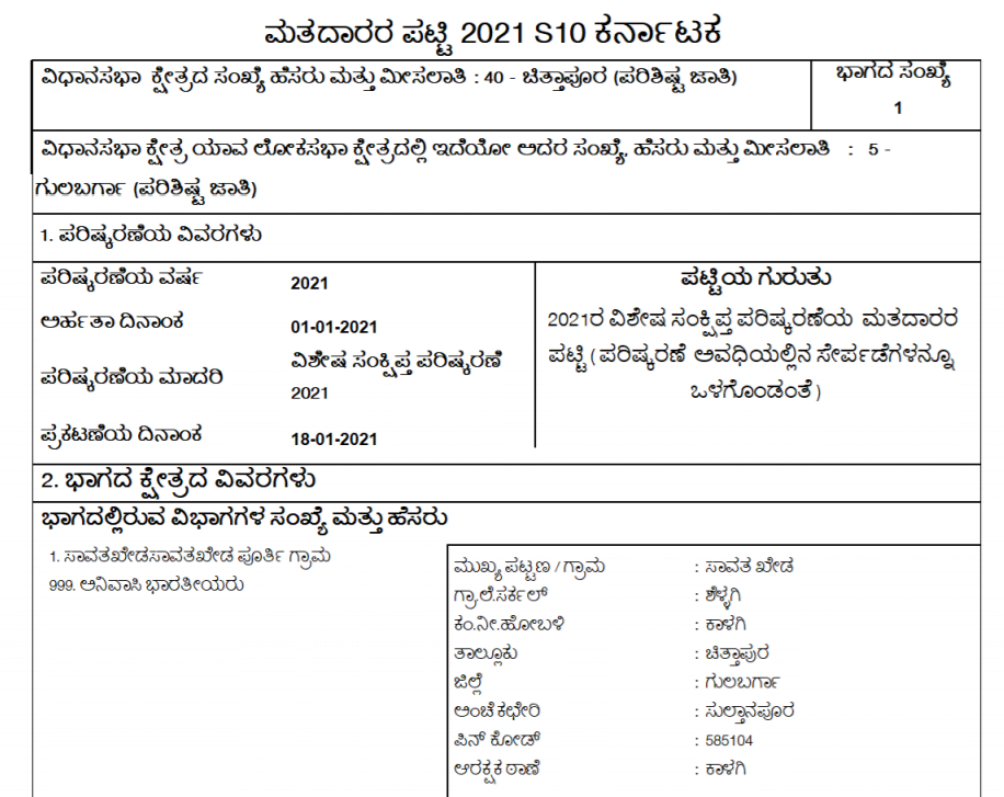 Karnataka voter list