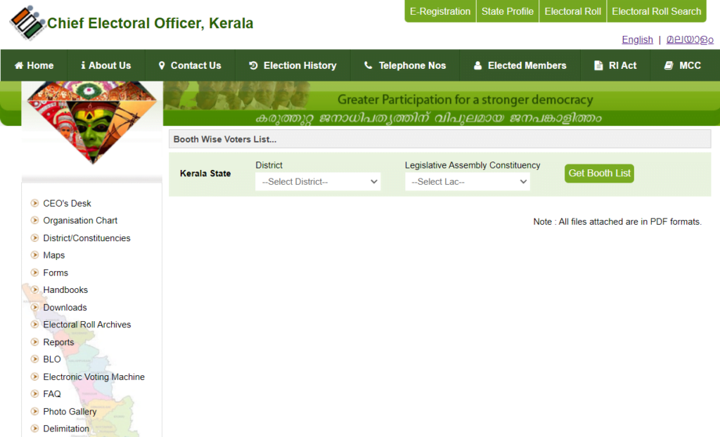 download Kerala Voter List