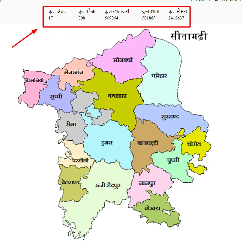 Bihar Khasra Number Online Check Process