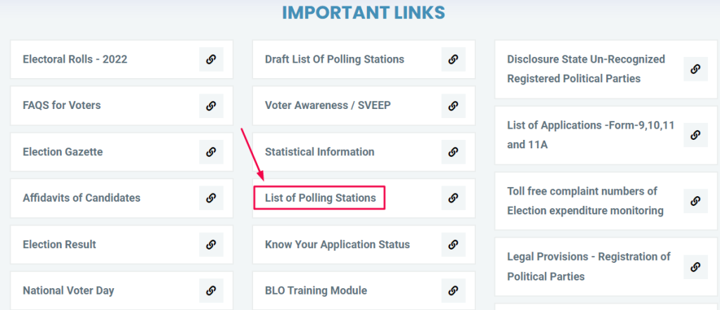 Gujarat Voter List Pdf Download, Search Your Name in The Voter’s List, Electoral Roll