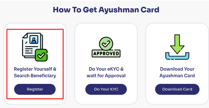 ayushman card online download