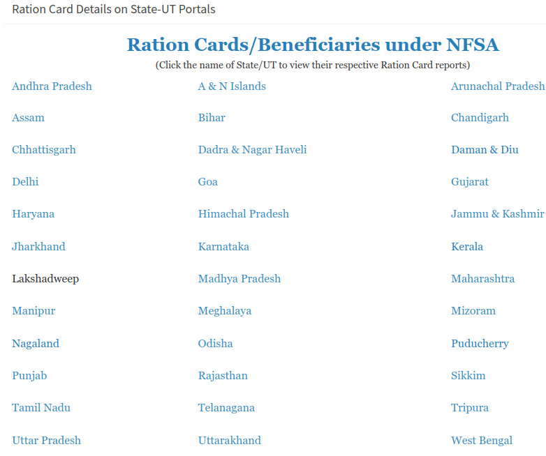 ration card online state portal check list
