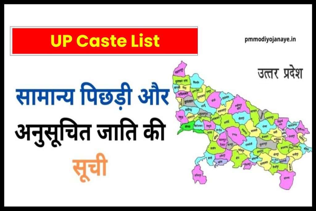 UP Caste List- उत्तर प्रदेश सामान्य पिछड़ी ,अनुसूचित जाति की सूचि देखें 