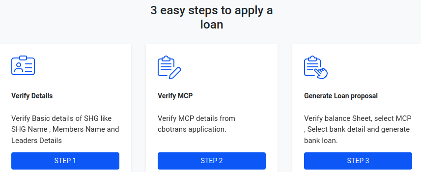 apply loan for SHG