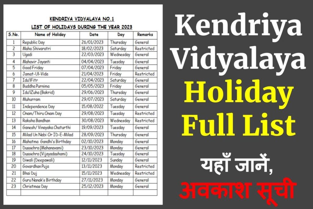 KV Vacation 2023-24 (Released): Know KV Holiday Full List