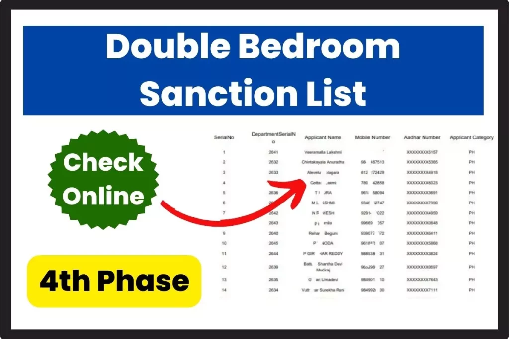 Double Bedroom Sanction List 