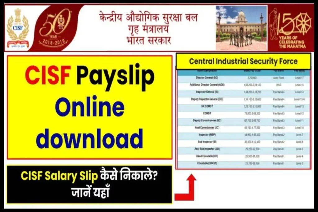 CISF Salary Slip कैसे निकाले  CISF Payslip online download