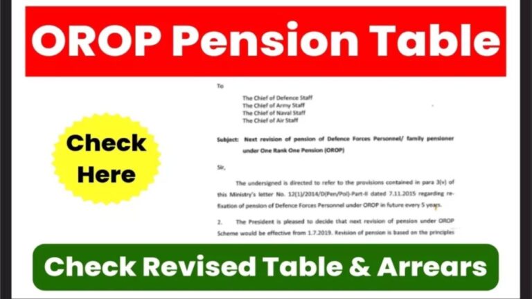 Orop Pension Table 2024 Check Revised Table Pdf Arrears 9634